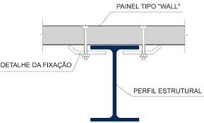 Mezanino metálico com piso wall